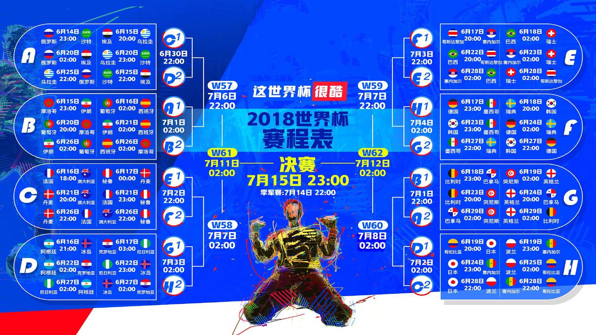 极限之王，德约科维奇的惊险十五连胜与切尔西的铁血挑战